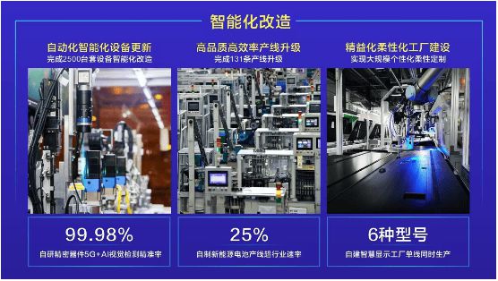 牌500强》榜单揭晓 长虹位列283位麻将胡了免费试玩2024年度《世界品(图6)