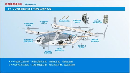 牌500强》榜单揭晓 长虹位列283位麻将胡了免费试玩2024年度《世界品(图2)