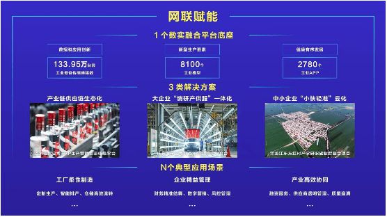 牌500强》榜单揭晓 长虹位列283位麻将胡了免费试玩2024年度《世界品(图7)
