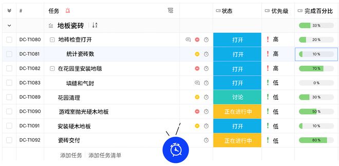 务管理高效软件推荐助力PG麻将胡了精通项目任(图1)