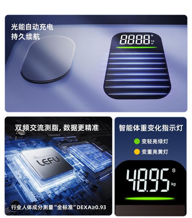 48项指标超小米华为实现深度健康分析麻将胡了app乐福体脂秤创新光能充电(图7)
