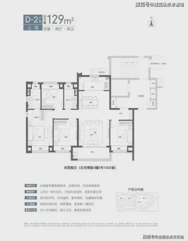 优缺点分析虹桥璟上能不能买最新项目资料PG麻将胡了网站入口国贸虹桥璟上评测：(图10)