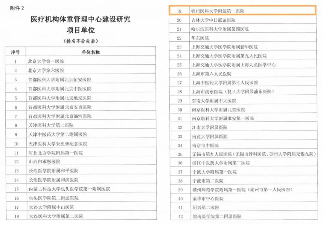 理中心成为国家体重管理中心建设研究项目单